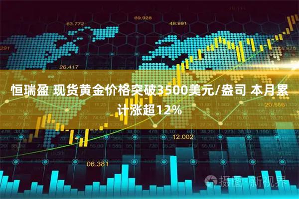 恒瑞盈 现货黄金价格突破3500美元/盎司 本月累计涨超12%